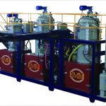 TPU ration blending machine